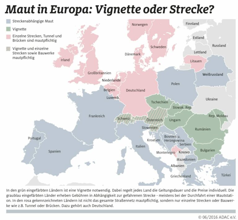 Mautländer in Europa